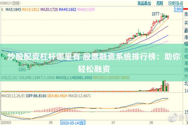 炒股配资杠杆哪里有 股票融资系统排行榜：助你轻松融资