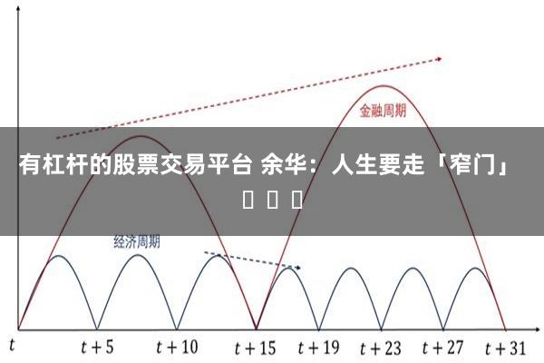 有杠杆的股票交易平台 余华：人生要走「窄门」 ​​​