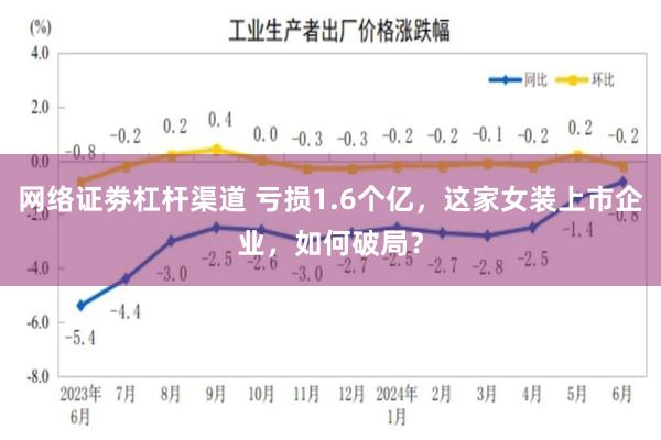 网络证劵杠杆渠道 亏损1.6个亿，这家女装上市企业，如何破局？