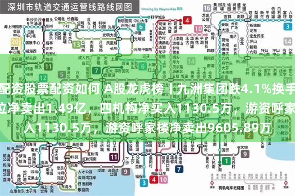 配资股票配资如何 A股龙虎榜丨九洲集团跌4.1%换手率36.96%，上榜席位净卖出1.49亿，四机构净买入1130.5万，游资呼家楼净卖出9605.89万