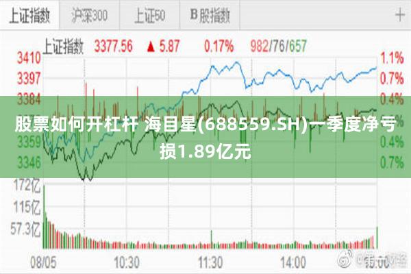 股票如何开杠杆 海目星(688559.SH)一季度净亏损1.89亿元