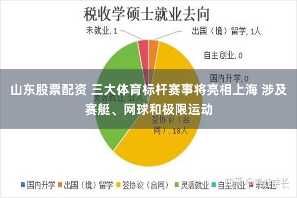 山东股票配资 三大体育标杆赛事将亮相上海 涉及赛艇、网球和极限运动