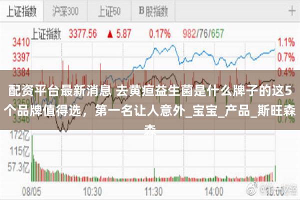 配资平台最新消息 去黄疸益生菌是什么牌子的这5个品牌值得选，第一名让人意外_宝宝_产品_斯旺森