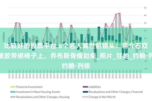 比较好的股票平台 8个名人离世前镜头：蒋介石双手被胶带绑椅子上，乔布斯骨瘦如柴_照片_甘地_约翰·列侬