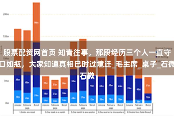 股票配资网首页 知青往事，那段经历三个人一直守口如瓶，大家知道真相已时过境迁_毛主席_桌子_石微