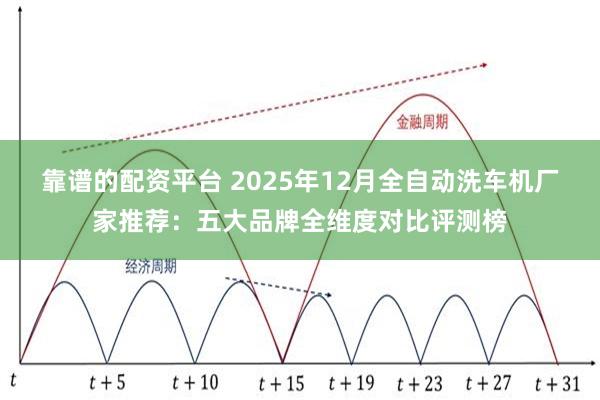 靠谱的配资平台 2025年12月全自动洗车机厂家推荐：五大品牌全维度对比评测榜