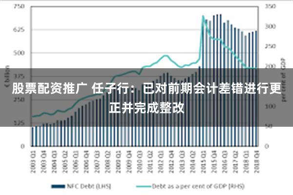 股票配资推广 任子行：已对前期会计差错进行更正并完成整改