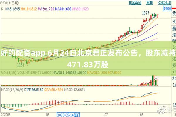 好的配资app 6月24日北京君正发布公告，股东减持471.83万股