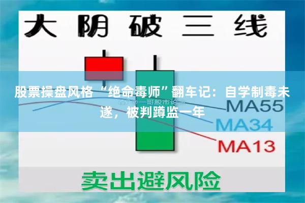 股票操盘风格 “绝命毒师”翻车记：自学制毒未遂，被判蹲监一年