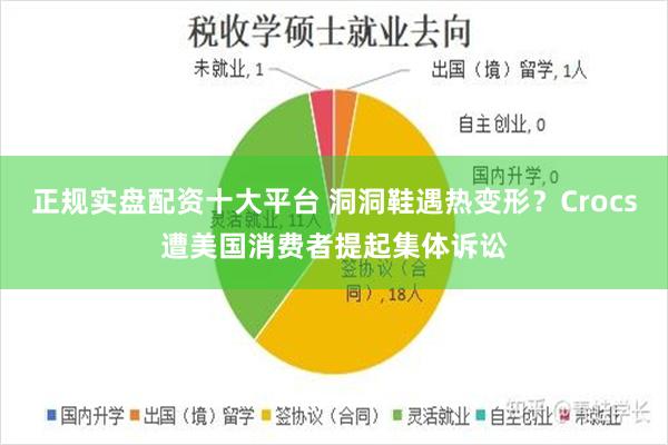 正规实盘配资十大平台 洞洞鞋遇热变形？Crocs遭美国消费者提起集体诉讼