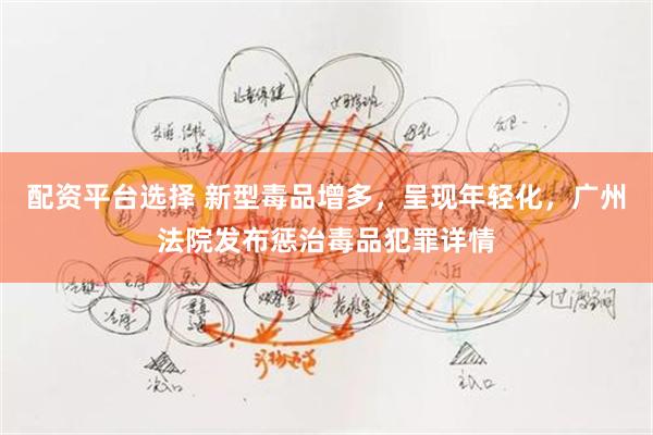 配资平台选择 新型毒品增多，呈现年轻化，广州法院发布惩治毒品犯罪详情