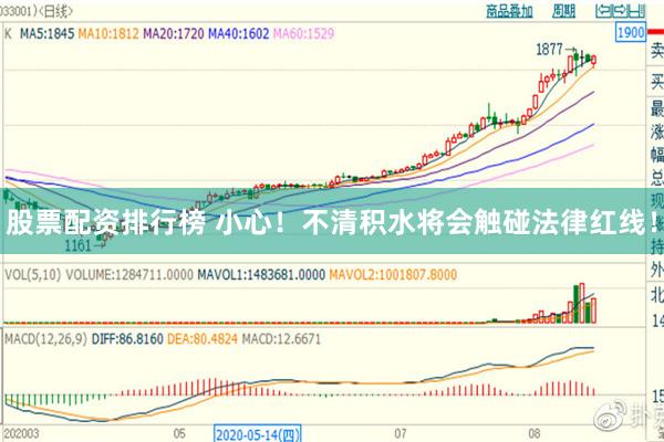 股票配资排行榜 小心！不清积水将会触碰法律红线！