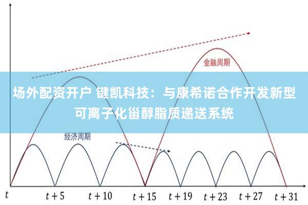 场外配资开户 键凯科技：与康希诺合作开发新型可离子化甾醇脂质递送系统