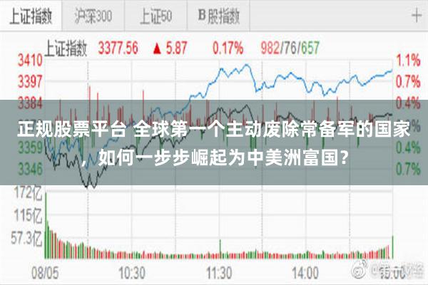 正规股票平台 全球第一个主动废除常备军的国家，如何一步步崛起为中美洲富国？