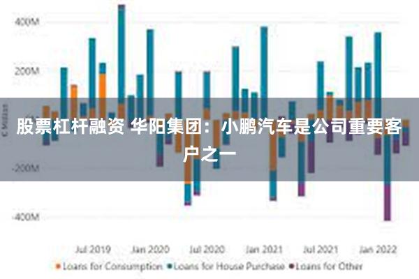 股票杠杆融资 华阳集团：小鹏汽车是公司重要客户之一