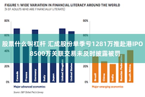 股票什么叫杠杆 汇成股份单季亏1281万推赴港IPO   8500万关联交易未及时披露被罚
