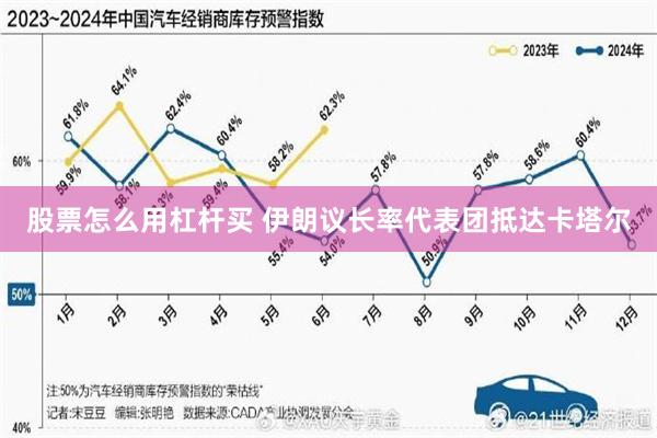 股票怎么用杠杆买 伊朗议长率代表团抵达卡塔尔