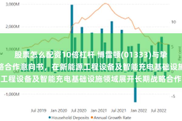 股票怎么配资10倍杠杆 博雷顿(01333)与挚达科技(02650)订立战略合作意向书，在新能源工程设备及智能充电基础设施领域展开长期战略合作