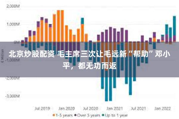 北京炒股配资 毛主席三次让毛远新“帮助”邓小平，都无功而返