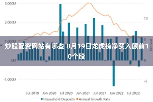 炒股配资网站有哪些 8月19日龙虎榜净买入额前10个股