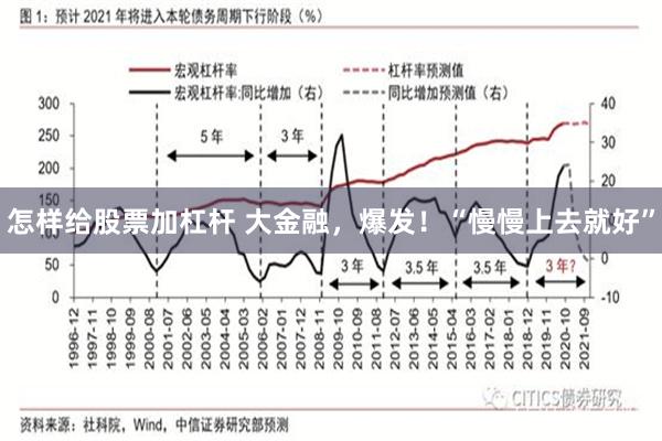 怎样给股票加杠杆 大金融，爆发！“慢慢上去就好”