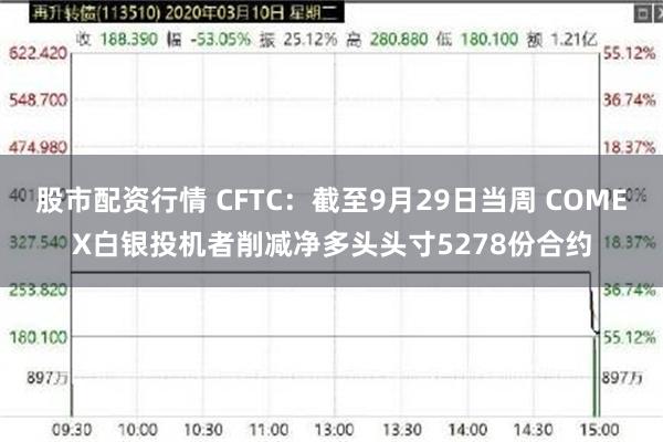 股市配资行情 CFTC：截至9月29日当周 COMEX白银投机者削减净多头头寸5278份合约