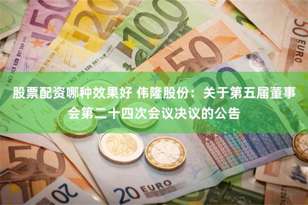 股票配资哪种效果好 伟隆股份:关于第五届董事会第二十四次会议决议的公告